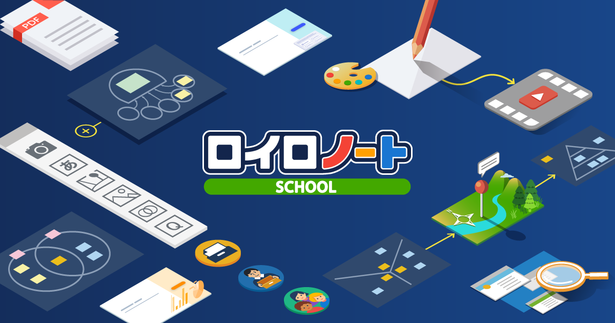 【中古】 ひろがる数の世界＝正負の数 ロイロノート・スクール サポート - 中1 数学 数の世界の拡がり 正の