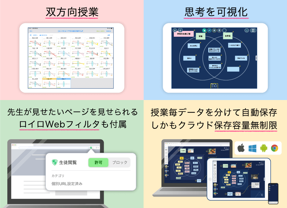 ロイロノート スクール 1人1台gigaスクールに最適な授業支援クラウド