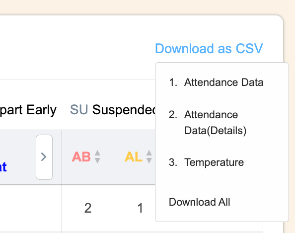 Attendance tracking, health monitoring, and emotional support