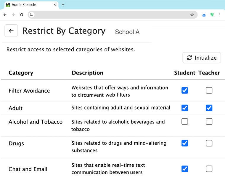 Block the latest harmful sites worldwide.