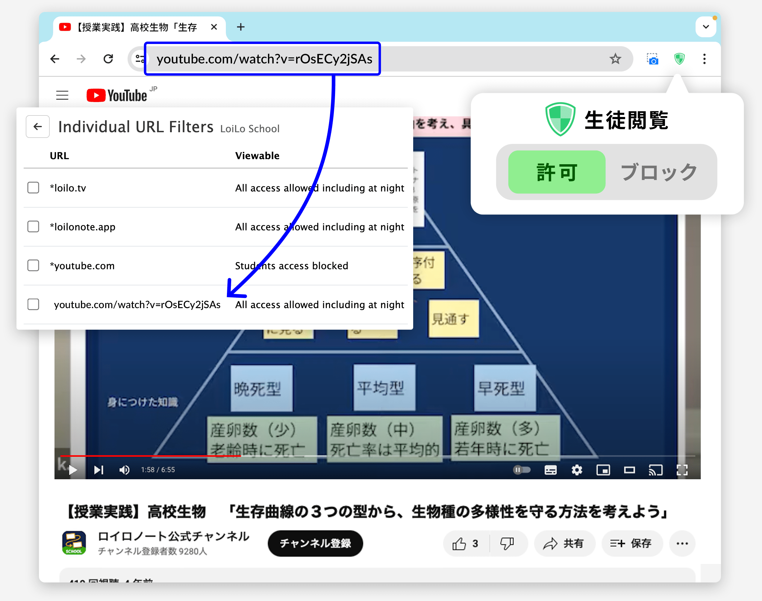 教員による柔軟な閲覧制御機能