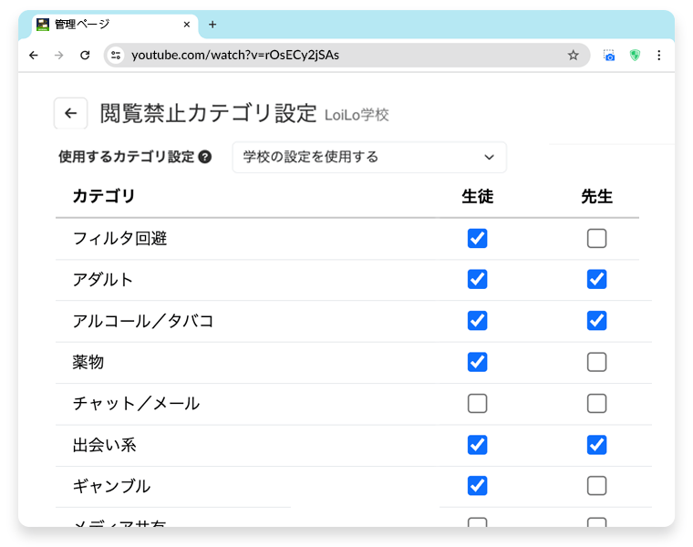 全世界の最新の有害サイトもブロック