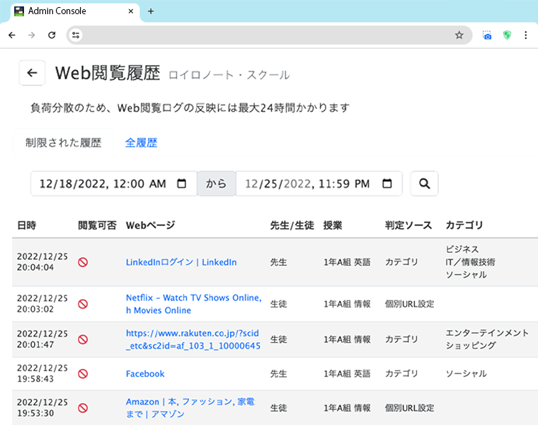 Web閲覧履歴