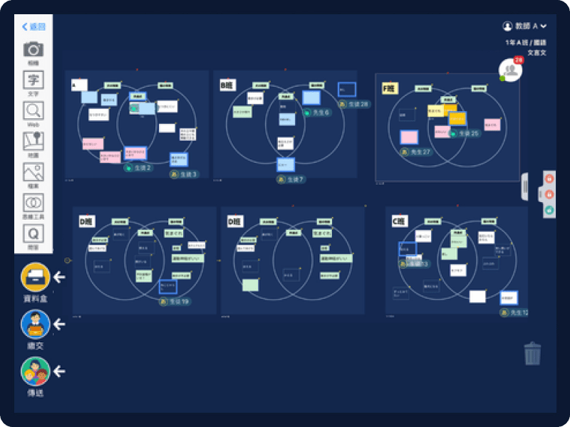 即時監控,實現個別最佳化學習