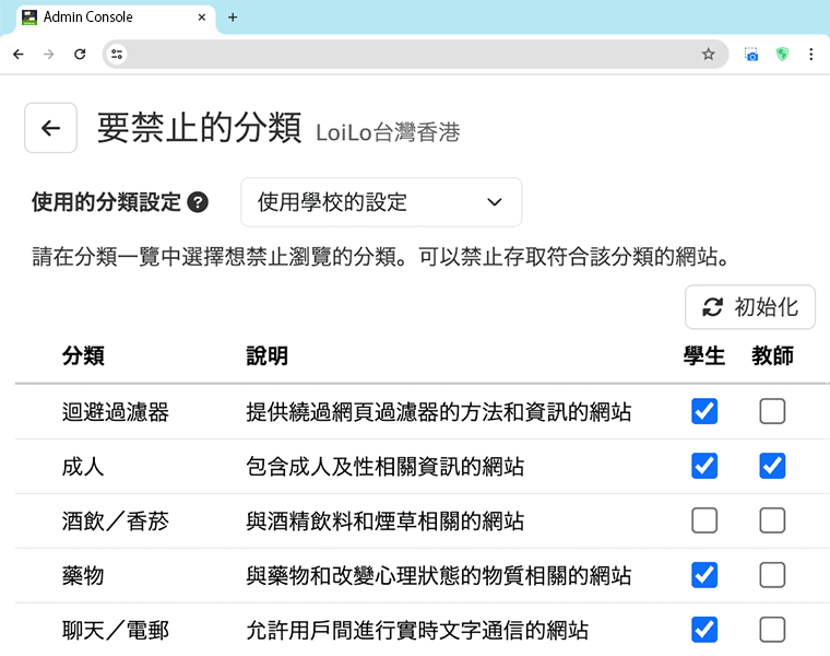 即便是全球最新的有害網站也馬上封鎖