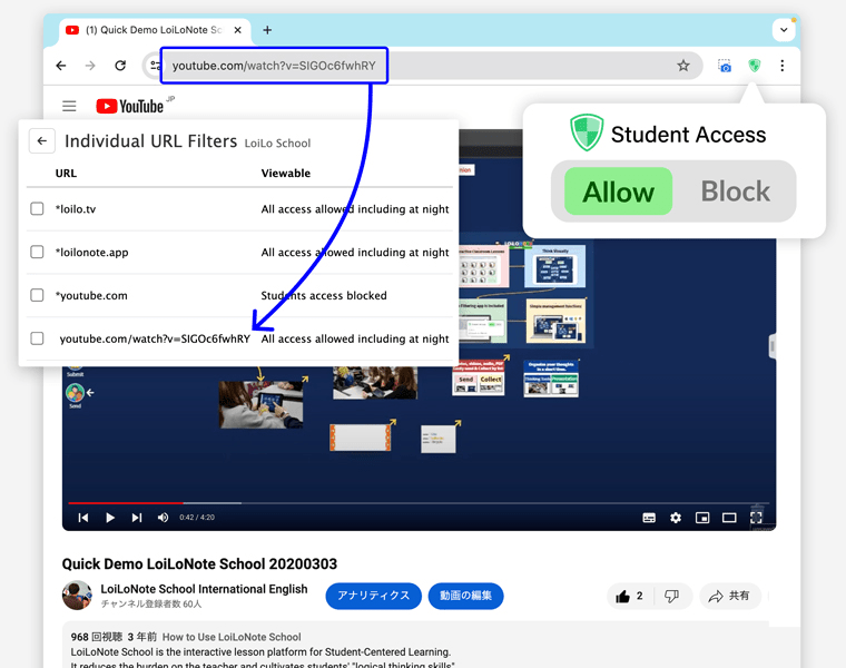 Access Only Educational Web Content 