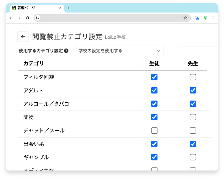 全世界の最新の有害サイトもブロック