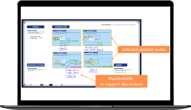 A digital white board to organize your lesson progression